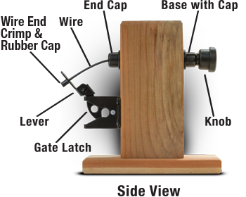 Gate Latch Pull Diagram Example - GH Gate Products Gate Latch Pull